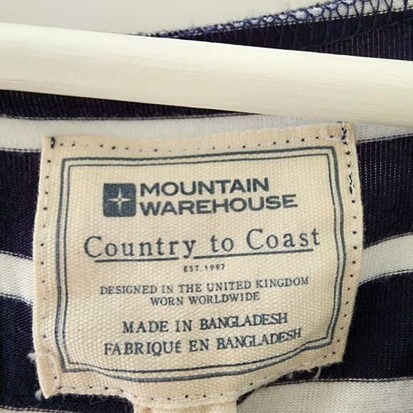 Mountain Wearhouse double layer UV protective Maternity dress size 16 - Picture 4 of 7